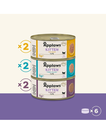 APPLAWS Applaws Cat Tin Multipack 6 x 70 g mix chutí s rybami a kuřecím masem
