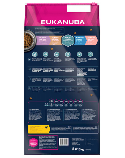 EUKANUBA Active Adult Large Breeds Chicken bohatá na čerstvé kuřecí 15 kg