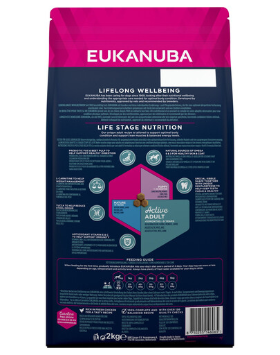 EUKANUBA EUKANUBA Active Adult Toy Breed bohatá na čerstvé kuřecí  2kg