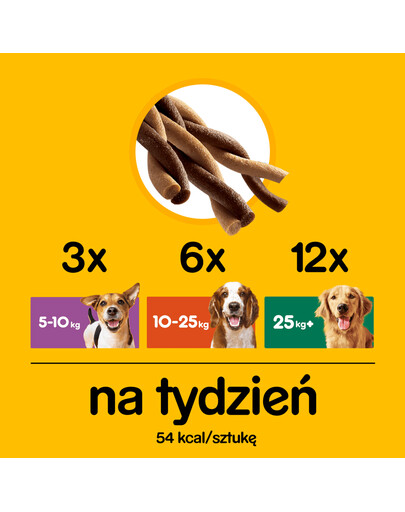 PEDIGREE Rodeo 122 g hovězí pamlsek pro psy