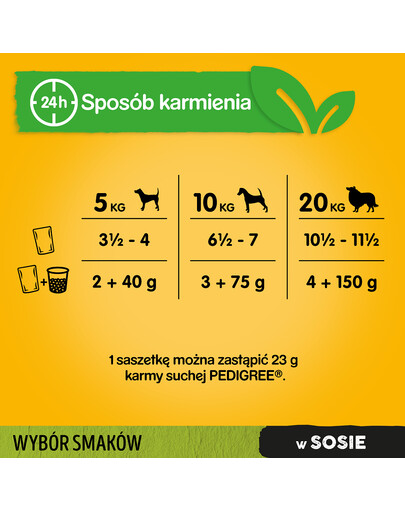 PEDIGREE Adult kapsa 12 x 100 g