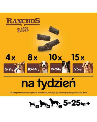 PEDIGREE Ranchos Slices 60g beef