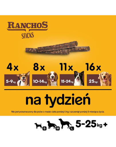 PEDIGREE Ranchos Sticks 60 g