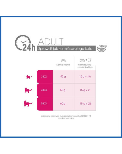 PERFECT FIT Adult 1+ bohatý na lososa 750g