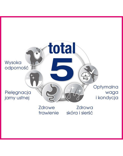 PERFECT FIT Adult (1+ let) pro střední a velké rasy - Bohatý na kuřecí maso 1.4 kg