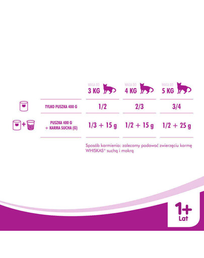 WHISKAS hovězí v omáčce 400 g