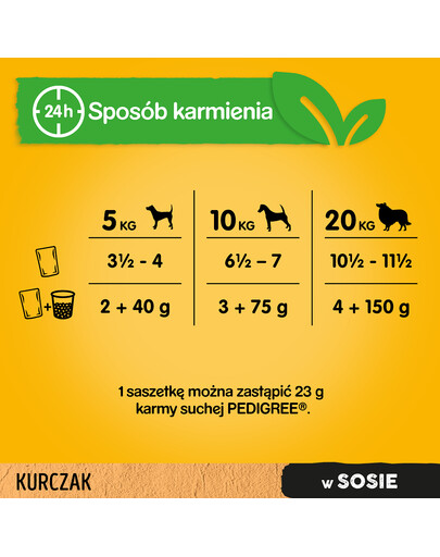 PEDIGREE kuřecí a zelenina v omáčce 0.1 kg