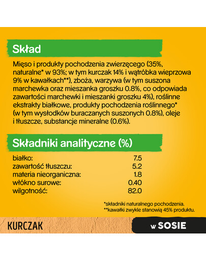 PEDIGREE kuřecí a zelenina v omáčce 0.1 kg