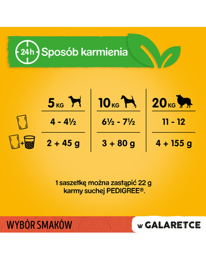 PEDIGREE hovězí a drůběž 4 x 0.1 kg