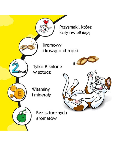 DREAMIES Dreamies kachnou 0.06 kg