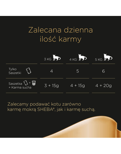 SHEBA Fresh & Fine 6x50g mokré kompletní krmivo pro dospělé kočky v omáčce s kuřecím a krůtím masem