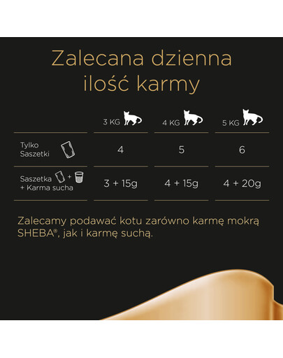 SHEBA Fresh & Fine kapsičky 6x50g Kuře, Hovězí a kachní