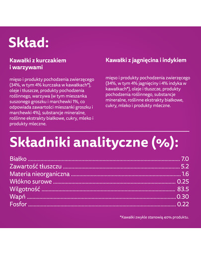 WHISKAS Tasty Mix Krémové variace s kuřecím, jehněčím a krůtím masem v omáčce 12x85g