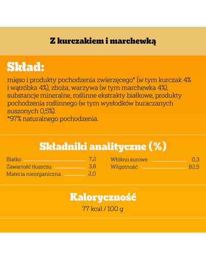 PEDIGREE Adult 400g mokra karma dla psów w galaretce