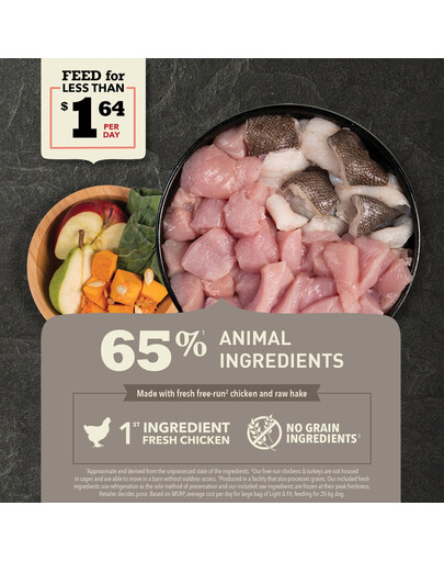 ACANA Light & Fit Dog 2 kg