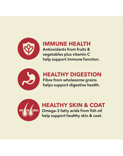 Classic Red Meat 14,5 kg