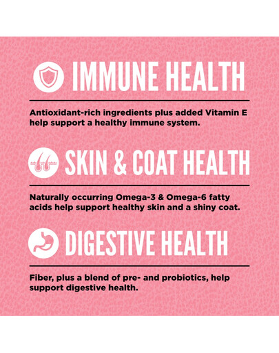 Small Breed Dog 1,8 kg