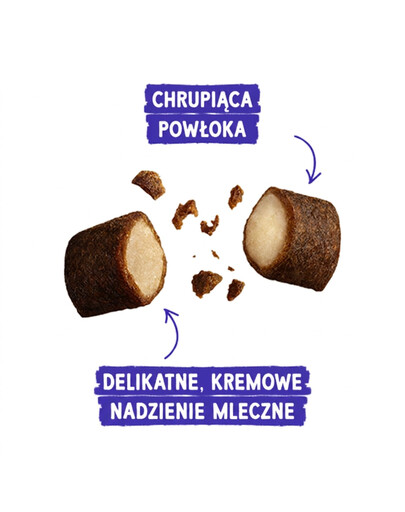 SANABELLE Milk Pillows 55g mléčné polštářky s kuřecím masem, pamlsek pro kočky