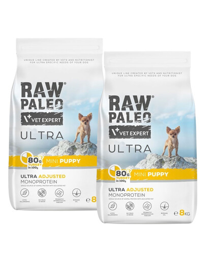 RAW PALEO Ultra Turkey Mini Puppy2x8kg pro štěňata malých plemen krůt