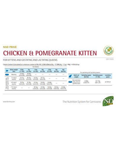 FARMINA N&D Prime Kitten 10 kg kurczak z owocem granatu