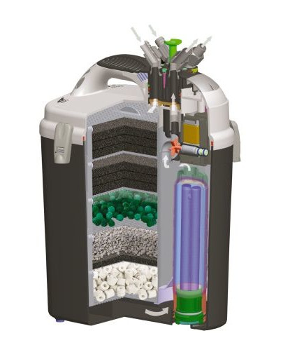 AQUAEL Filtr Unimax 250