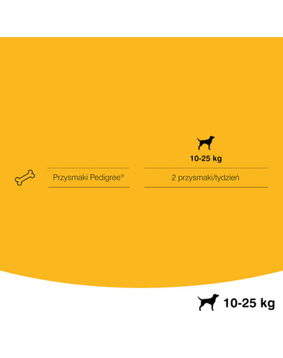 PEDIGREE DentaFlex středně velké rasy x 9