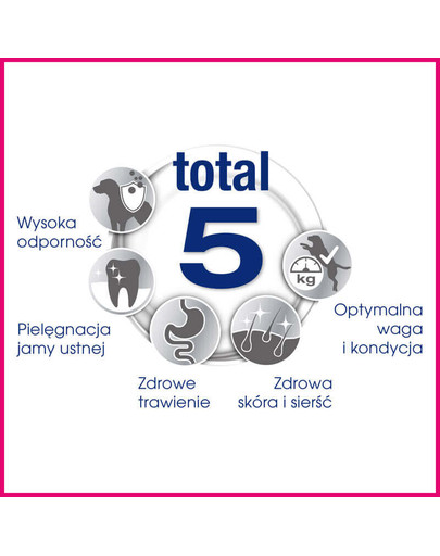 PERFECT FIT Adult (1+ lat) Bohatý na kuřecí maso pro psy středních a velkých ras 11+3,5 kg GRATIS