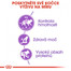 ROYAL CANIN Sterilised 2kg granule pro dospělé kastrované kočky