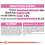 ROYAL CANIN Kitten Sterilised  4kg granule pro kastrovaná koťata