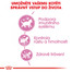 ROYAL CANIN Kitten Sterilised  4kg granule pro kastrovaná koťata