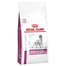ROYAL CANIN Veterinary Diet Dog Mobility C2P+ 12 kg