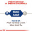 ROYAL CANIN Maxi adult 5+ 15 kg granule pro dospělé stárnoucí velké psy