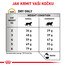 ROYAL CANIN Veterinary Health Nutrition Cat Urinary S/O Moderate Calorie 1.5 kg