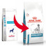 ROYAL CANIN Veterinary Health Nutrition Dog Hypoallergenic 2 kg