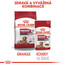 ROYAL CANIN Medium Ageing 10+ 140g kapsička pro staré střední psy