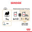 ROYAL CANIN Shih Tzu Adult Loaf 85g kaspička pro shih tzu