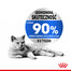 ROYAL CANIN ULTRA LIGHT 85 g v omáčce x 12