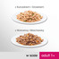PERFECT FIT Cat Adult 1+ masové kapsičky 4*85 g