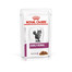 ROYAL CANIN Veterinary Diet Cat Early Renal Wet 12 x 85g