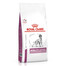ROYAL CANIN VHN Dog Mobility Support 12kg