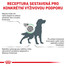 ROYAL CANIN Veterinary Health Nutrition Dog Satiety 1.5 Kg