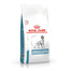ROYAL CANIN Sensitivity Control 7 kg