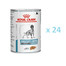 ROYAL CANIN Veterinary Health Nutrition Dog Sensitivity Control Duck&Rice Can 24x420 g