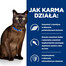 HILL'S PRESCRIPTION DIET Feline m/d diabetes + weight management z kurczakiem 12x85 g w saszetkach