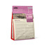 ACANA SINGLES Grass-fed Lamb 2 kg