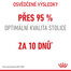 ROYAL CANIN Digestive care 10 kg granule pro kočky na podporu zdravého trávení