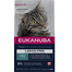EUKANUBA Grain Free Adult Losos 2 kg pro dospělé kočky