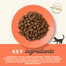 APPLAWS Chicken & Salmon granule pro kočku 400g
