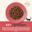 APPLAWS Cat Adult Chicken & Duck 2 kg krmivo pro dospělé kočky