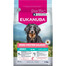 EUKANUBA Special Care Adult Mono-Protein Salmon 2,3 kg krmivo pro dospělé psy, bohaté na čerstvě zmraženého lososa